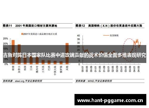 吉鲁对阵日本国家队比赛中进攻端贡献的战术价值全面多维表现研究 吉鲁对阵日本国家队比赛中进攻端贡献的战术价值全面多维表现研究