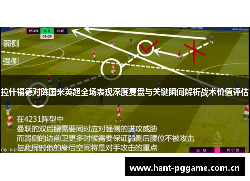 拉什福德对阵国米英超全场表现深度复盘与关键瞬间解析战术价值评估 拉什福德对阵国米英超全场表现深度复盘与关键瞬间解析战术价值评估